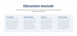 Educazione Musicale - Modello HTML5 Scaricabile Gratuitamente