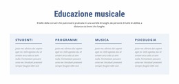 Educazione Musicale Modello Joomla 2024