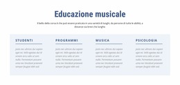 Educazione Musicale