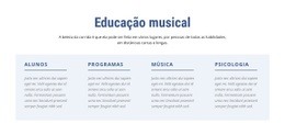 Melhores Práticas Para Educação Musical