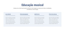 Educação Musical - Página Inicial HTML