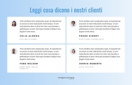 Cosa Dicono I Nostri Clienti Del Nostro Lavoro: Moderno Costruttore Di Siti Web