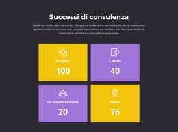 Contatore Delle Nostre Realizzazioni - Tema WooCommerce Multiuso