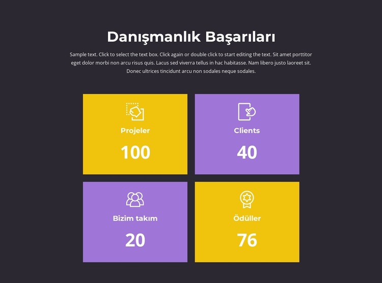 Başarılarımızın sayacı WordPress Teması