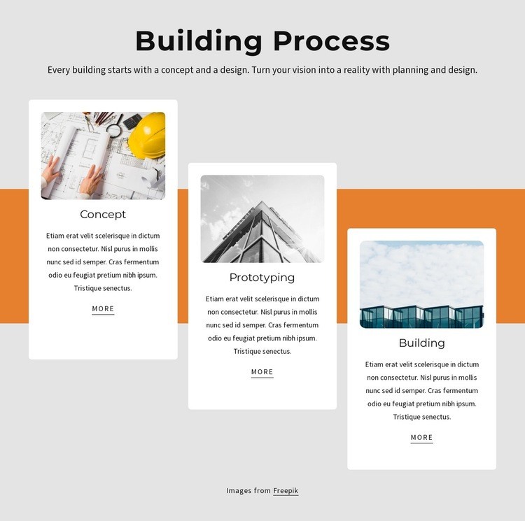 Stavební proces Html Website Builder