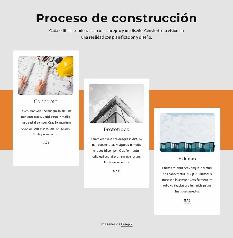 Proceso de construcción Creador de sitios web HTML