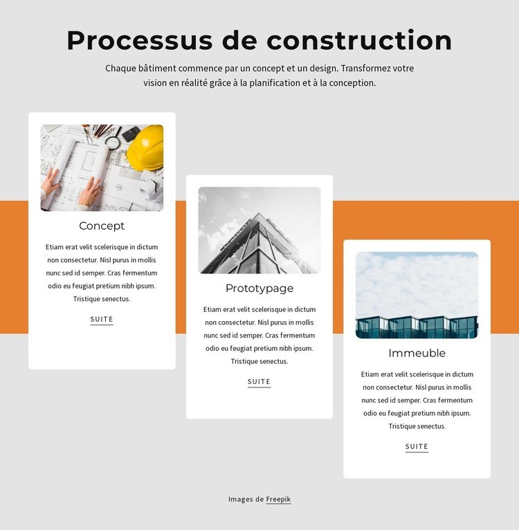 Processus de construction Conception de site Web