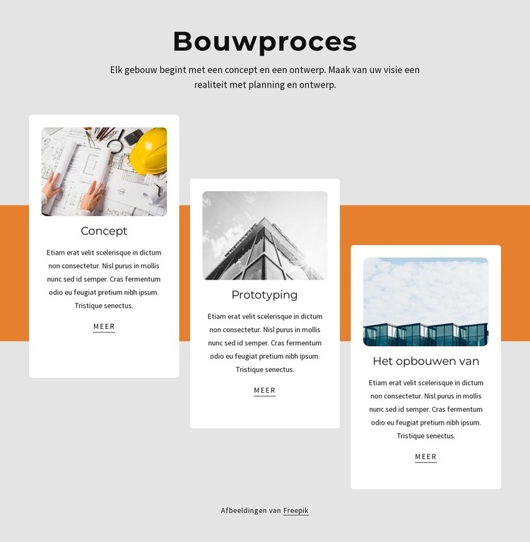 Bouwproces Bestemmingspagina