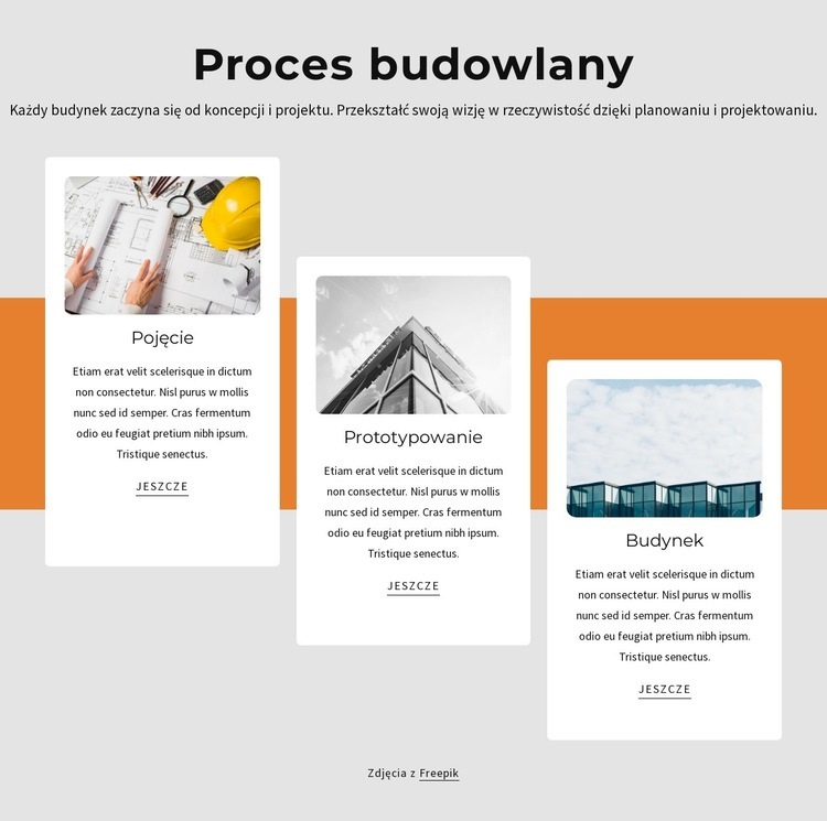 Proces budowy Makieta strony internetowej