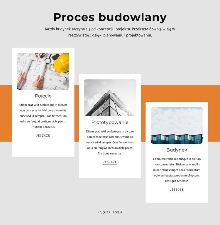 Proces budowy Motyw WordPress