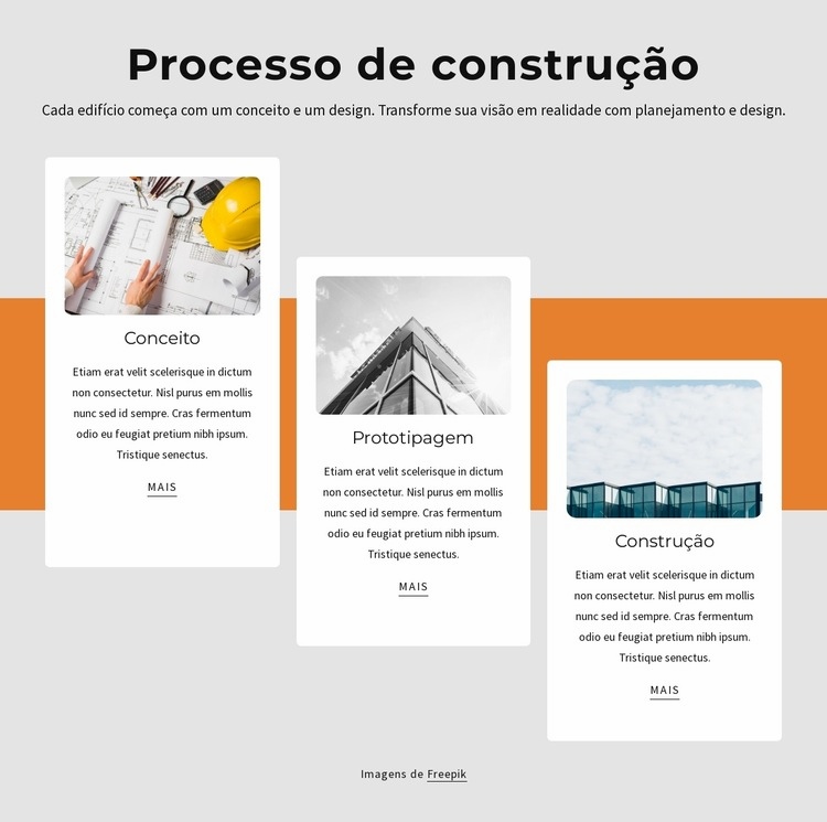 Processo de construção Construtor de sites HTML