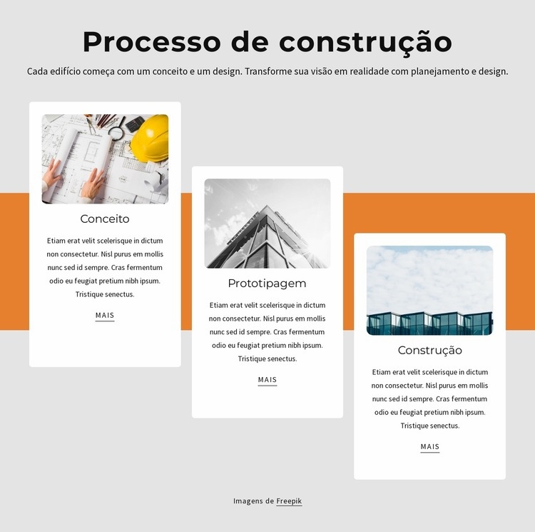 Processo de construção Modelo