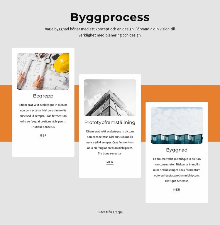 Byggprocess Webbplats mall