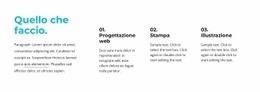 Progettazione Di Siti Web Cosa Facciamo Blocco Di Testo Per Qualsiasi Dispositivo
