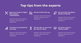 Top Tips From The Experts Wysiwyg Editor Html