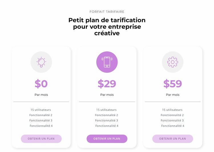 Options d'achat Modèle