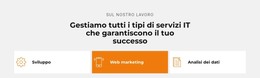 Innovazioni IT In Fase Di Sviluppo - Modello Web HTML