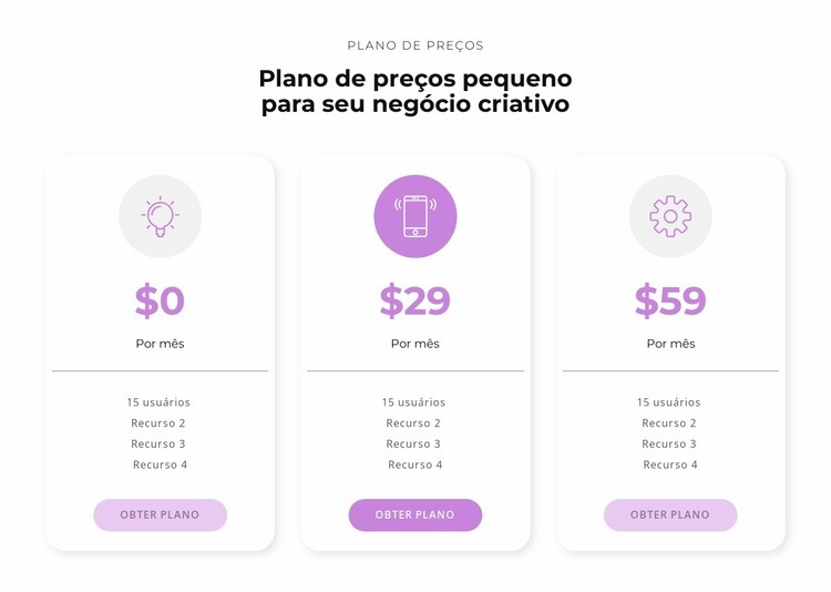 Opções de compra Modelo