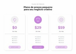 Opções De Compra