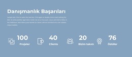 İşimizin Sayacı Için HTML Tasarımı