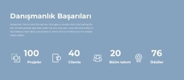 İşimizin Sayacı - Web Tasarımı Modeli