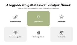 Best Services HTML Sablon