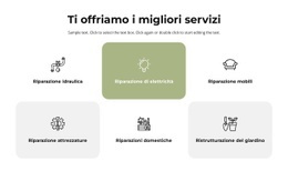 Best Services - Modello Del Sito