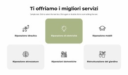 Best Services - Progettazione Di Siti Web