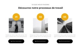 Trois Actions - Créateur De Sites Web Réactifs