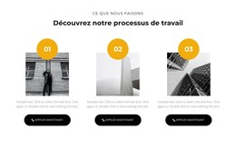 Trois Actions - Modèle De Développement Web