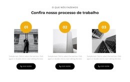 Três Ações - Construtor De Sites Responsivos