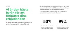 Räknare Och Text - E-Handelsmall