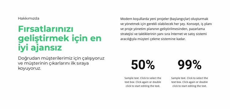 Sayaç ve metin Web sitesi tasarımı