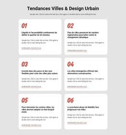 Tendances Aiguisant Les Villes - Conception De Site Moderne