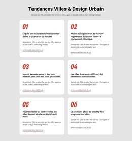 Tendances Aiguisant Les Villes - Thème WordPress Professionnel Personnalisable