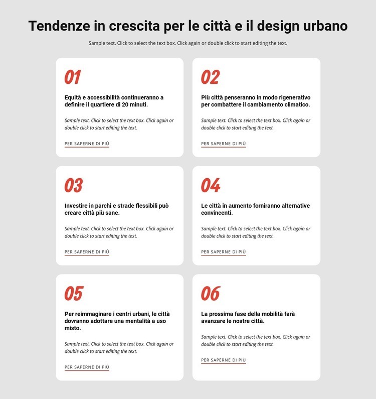 Tendenze che acuiscono le città Mockup del sito web