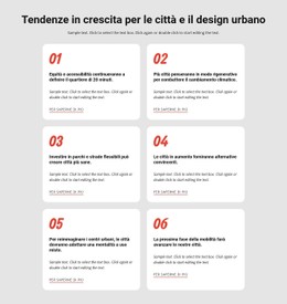 Tendenze Che Acuiscono Le Città Modello CSS Premium