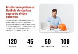 Strategische Architectuur - Responsieve HTML5-Sjabloon