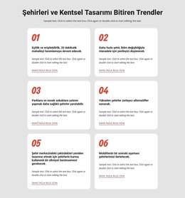 Şehirleri Keskinleştiren Trendler - Özelleştirilebilir Profesyonel WordPress Teması