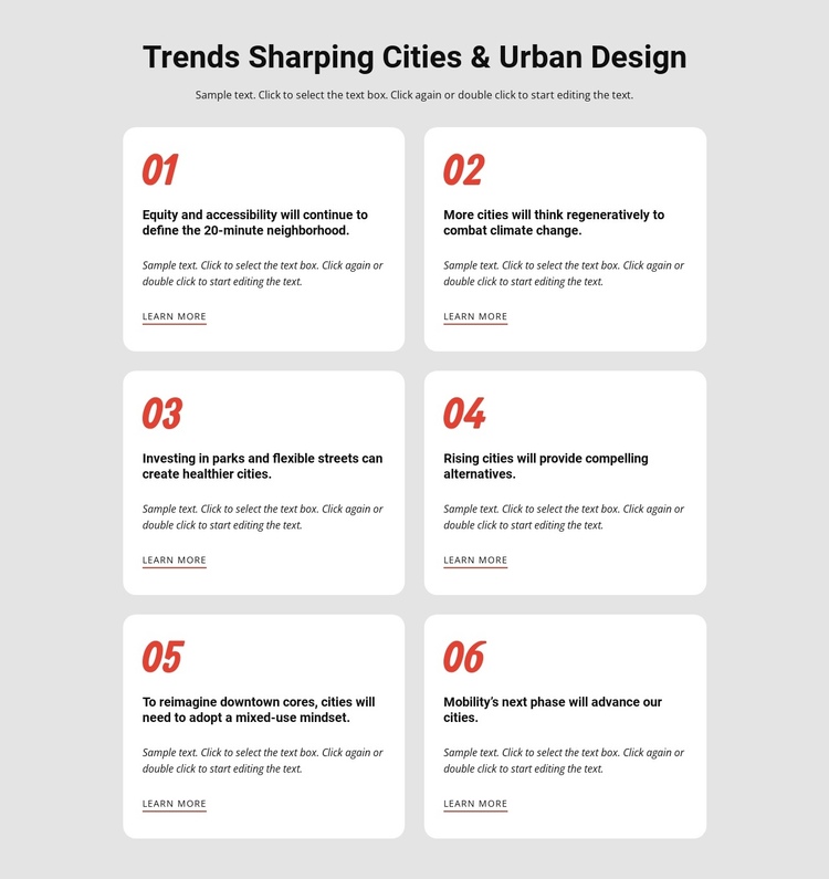 Trends sharping cities Website Builder Software