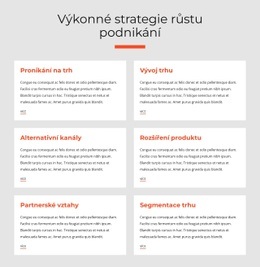 Doporučené Postupy Pro Výkonné Obchodní Strategie