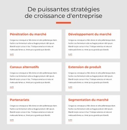 Conception De Sites Web Stratégies Commerciales Puissantes Pour N'Importe Quel Appareil