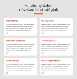 Webhelytervezés Hatékony Üzleti Stratégiák Bármilyen Eszközhöz