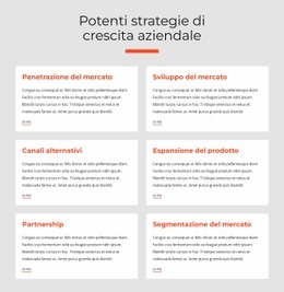 Migliori Pratiche Per Strategie Aziendali Potenti