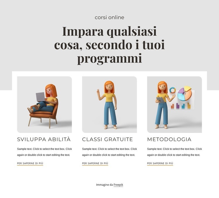 Impara qualsiasi cosa Modello HTML5