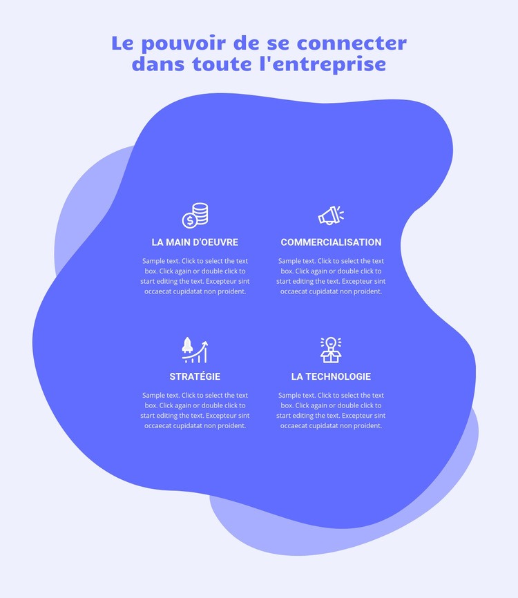 Nous nous concentrons sur les problèmes critiques Modèles de constructeur de sites Web