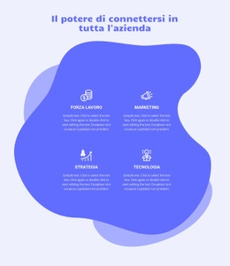 Progettista Di Prodotto Per Ci Concentriamo Sulle Criticità