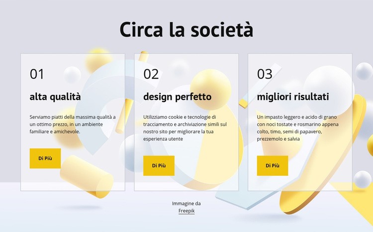 Circa la società Modello CSS