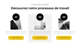 Notre Processus De Travail Conception De Sites Web