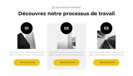 Notre Processus De Travail - Créateur De Site Web